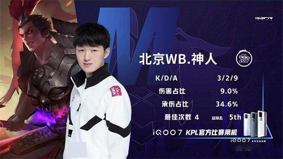 挑战中立于