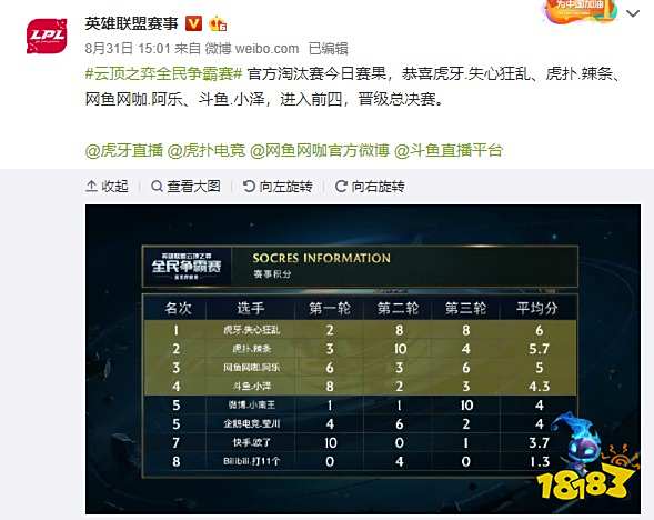 后的精明算